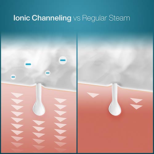 NanoSteamer Large 3-in-1 Nano Ionic Facial Steamer with Precise Temp Control – 30 Min Steam Time – Humidifier – Unclogs…
