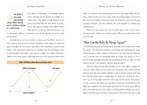 The Natural Baby Sleep Solution: Use Your Child’s Internal Sleep Rhythms for Better Nights and Naps