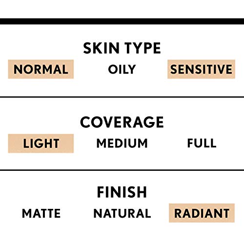 COVERGIRL Advanced Radiance Age Defying Foundation Makeup, Creamy Natural 120, 1 Ounce (Packaging May Vary) Liquid…