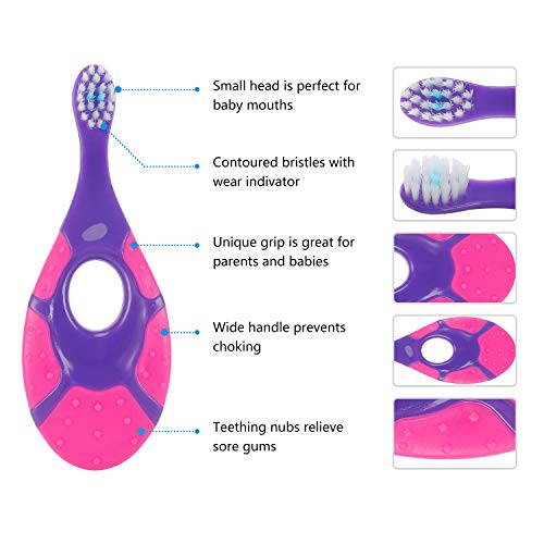 Slotic Baby Toothbrush for 0-2 Years, Safe and Sturdy, Toddler Oral Care Teether Brush, Extra Soft Bristle for Baby…