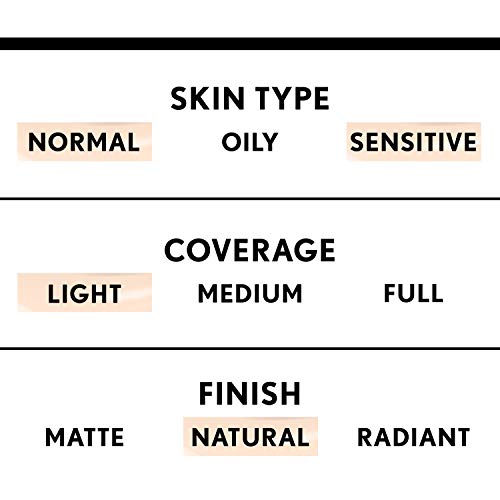 COVERGIRL Smoothers Hydrating Makeup Foundation, Creamy Natural (packaging may vary) , 1 Fl Oz (Pack of 1)