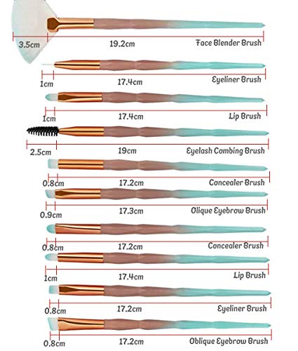 Eye Brush Set, 20 pcs Unicorn Eyeshadow Eyeliner Blending Crease Kit Makeup Brushes Make Up Foundation Eyebrow Eyeliner…