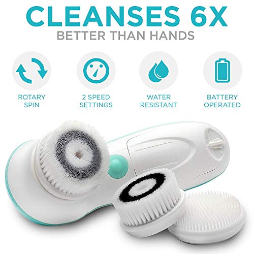 Waterproof Facial Cleansing Spin Brush Set with 3 Exfoliating Brush Heads – Complete Face Spa System by Fancii…