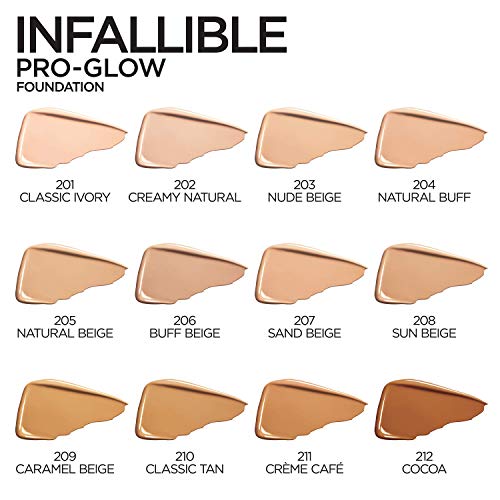 L’Oréal Paris Makeup Infallible Up to 24HR Pro-Glow Foundation, 203 Nude Beige, 1 fl; oz.