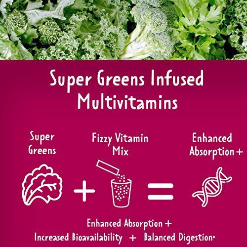 Root’d – Powder Multivitamin For Women – With 25 Vitamins & Minerals | Vitamin A, C, D, E, B12, B6, K, Iron, Probiotics…