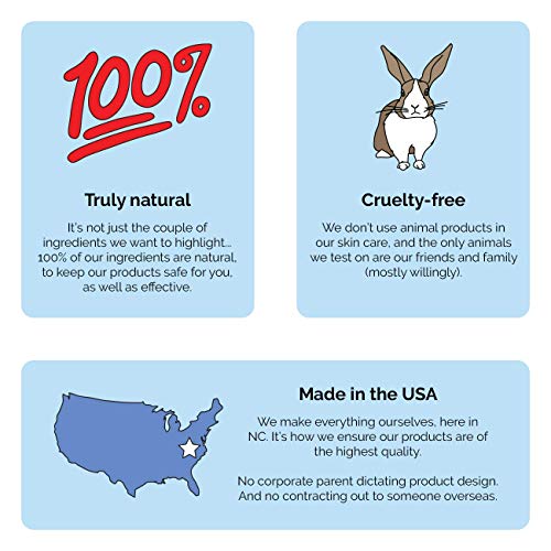 Face Moisturizer with SPF 12 Sun Protection (Cucumber Sage) | Reduces Redness and Prevents Sun Damage | 100% Natural…