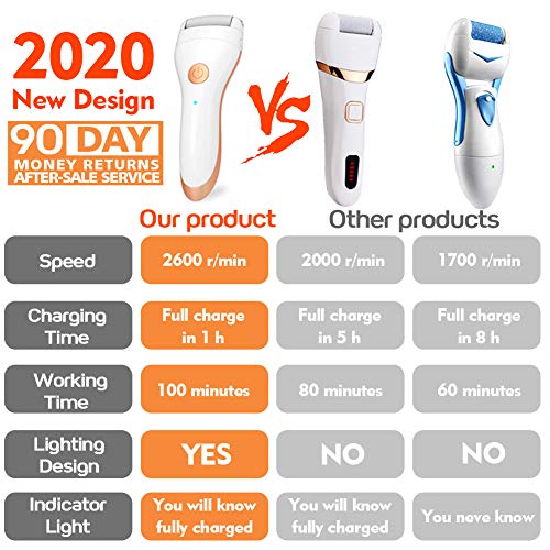 Electric Foot Callus Remover,Portable Electronic Foot File Pedicure Tools, Pedicure Tools with 3 Rollers and USB…