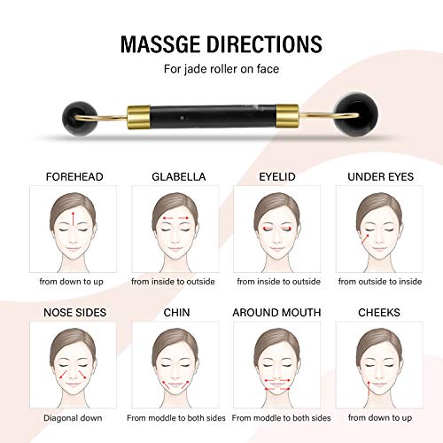 4 Pack Jade Roller Facial Ridged Roller Kits Skin Roller with 2 Pieces Gua Sha Scraping Massage Tools Anti Aging and…