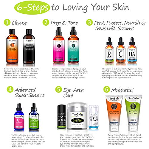 TruSkin Hyaluronic Acid Serum for Face with Vitamin C, Vitamin E and Green Tea, Plant-Powered Anti-Aging Facial Skin…