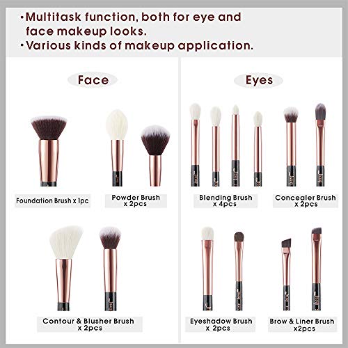 Jessup Makeup Brushes, Labeled Makeup Brush Set Premium Synthetic and Natural Hair Foundation Powder Concealer Eyeshadow…