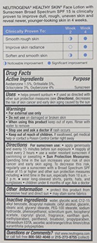 Neutrogena Healthy Skin Face Moisturizer Lotion with SPF 15 Sunscreen & Alpha Hydroxy Acid – Anti Wrinkle Cream with…