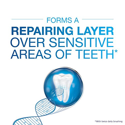 Sensodyne Repair & Protect Sensitive Toothpaste, Cavity Prevention and Sensitive Teeth Treatment – 3.4 Ounces