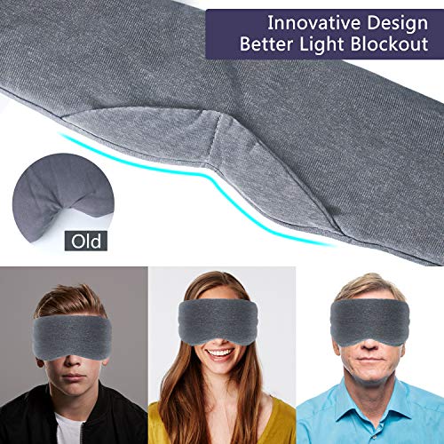 Sysrion Sleep Eye Mask – Ultra Soft Comfortable Sleeping Mask for for Home Sleep Travel Shift Work, Nose Pad Designed…