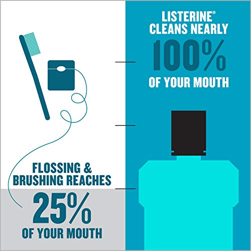 Listerine Ultraclean Oral Care Antiseptic Mouthwash to Help Fight Bad Breath Germs, Gingivitis, Plaque and Tartar, Oral…