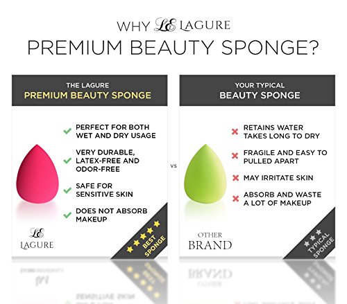 Beauty Sponge Makeup Blender – Latex Free Makeup Sponges for Most Flawless Powder, Cream or Liquid Application