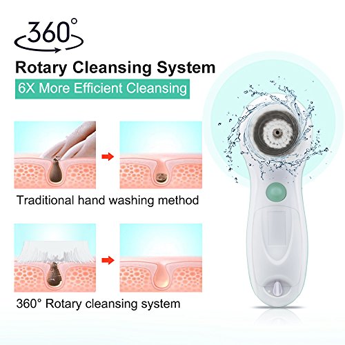 Spin Facial Cleansing Brush By TOUCHBeauty 360° Rotating Facial Brush For Cleaning And Exfoliating with 3 Skin Care Spin…