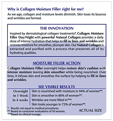 Dermatologist-tested L’Oreal Paris Collagen Moisture Filler Anti Aging Night Face Cream, 1.7 oz.