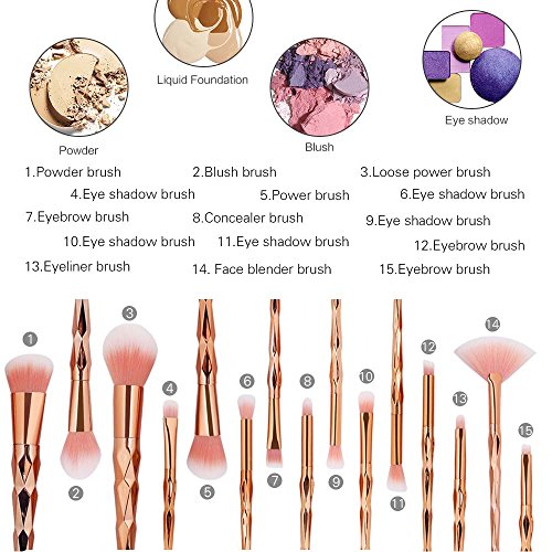 Eye Brush Set, 20 pcs Unicorn Eyeshadow Eyeliner Blending Crease Kit Makeup Brushes Make Up Foundation Eyebrow Eyeliner…