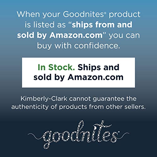 Goodnites Disposable Bed Mats for Bedwetting, 2.4 x 2.8 ft, 36 Ct (4 Packs of 9)