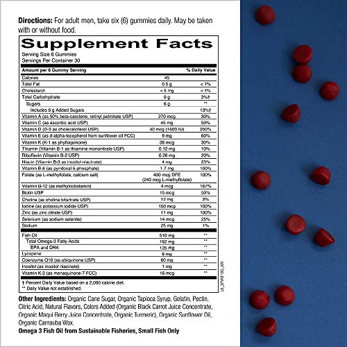 SmartyPants Men’s Formula, Daily Multivitamin for Men: Vitamins C, D3, Zinc, Omega 3, CoQ10, & B12 for Immune Support…