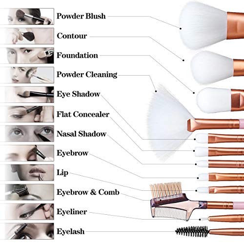 Elisel Makeup Brush Sets 12 Pcs Makeup Brushes Travel makeup brush set Eye shadow brush, foundation brush, blush brush…