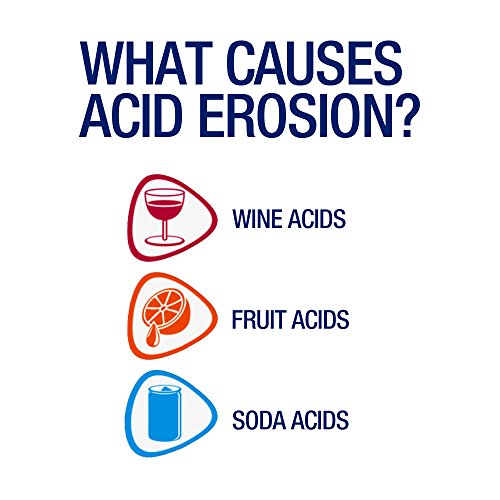 Sensodyne Pronamel Fresh Breath Enamel Toothpaste for Sensitive Teeth, to Reharden and Strengthen Enamel, Fresh Wave – 4…