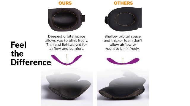 Bucky Ultralight Comfortable Contoured Travel and Sleep Eye Mask, Black Scallop, One Size