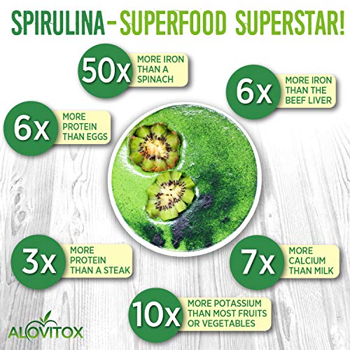 Organic Spirulina Powder | Nutrient Dense Superfood with Antioxidants, Proteins, Vitamin A and Bs,Fiber, Omegas 3, 6 and…