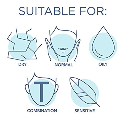 TULA Skin Care Supersize Cult Classic Purifying Face Cleanser | Gentle and Effective Face Wash, Makeup Remover…