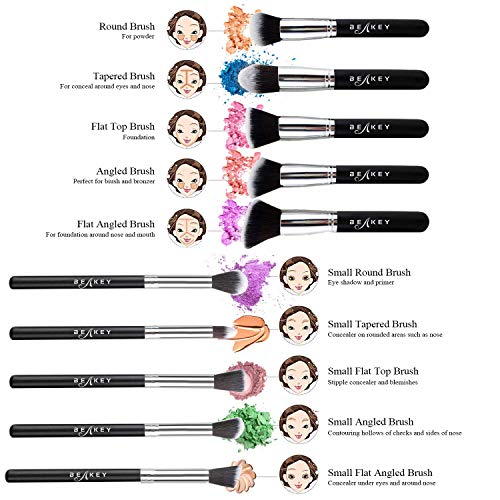 BEAKEY Makeup Brushes Set 10 Pcs Premium Synthetic Kabuki Foundation Face Powder Concealers Blush Eyeshadow Brushes…