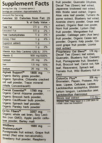 Delicious Greens 8000- 10.6 oz