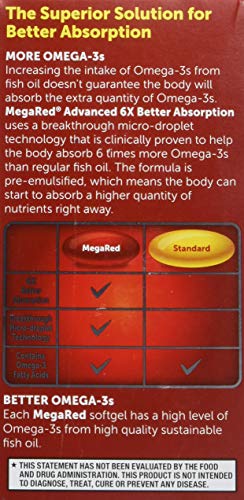 Megared MEGARED® Advanced 6X Absorption Omega – 800mg 12/40 ct, 40 Count