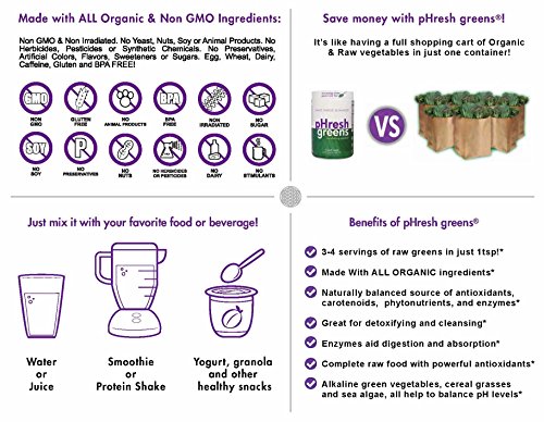 pHresh Greens Raw Alkalizing Superfood (10oz – 2 Month Supply)