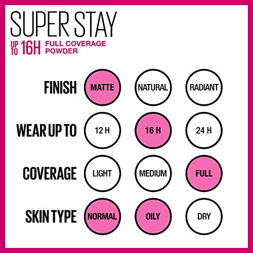 Maybelline Super Stay Full Coverage Powder Foundation Makeup, Up to 16 Hour Wear, Soft, Creamy Matte Foundation, Natural…
