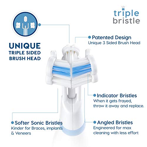 Triple Bristle Original Sonic Toothbrush | Rechargeable 31,000 VPM Tooth Brush | Patented 3 Head Design | Angled…