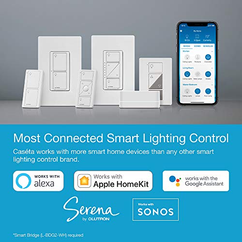 Lutron Caséta Wireless Single-Pole/3-Way Smart Lighting Lamp Dimmer and Remote Kit | P-PKG1P-WH | White