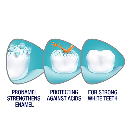 Sensodyne Pronamel Multi-Action Enamel Toothpaste for Sensitive Teeth, to Reharden and Strengthen Enamel, Cleansing Mint…