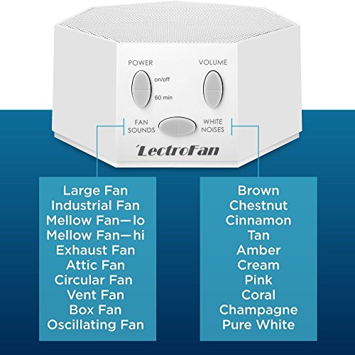 LectroFan High Fidelity White Noise Machine with 20 Unique Non-Looping Fan and White Noise Sounds and Sleep Timer
