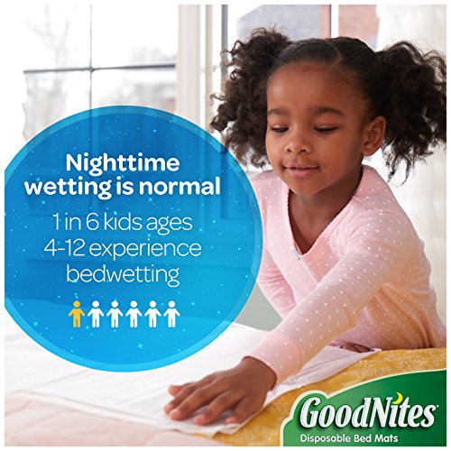 Goodnites Disposable Bed Mats for Bedwetting, 2.4 x 2.8 ft, 36 Ct (4 Packs of 9)