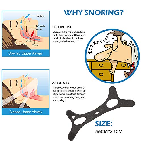 Anti Snoring Chin Strap, Snore Chin Strap, Stop Snoring Chin Strap, Anti Snoring Devices (1 Count (Pack of 1))