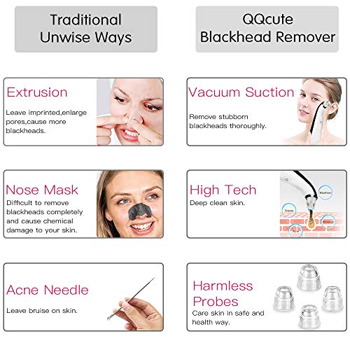 QQcute Blackhead Remover, Electric Vacuum Suction Pore Cleaner, Acne Comedone Pimple Whitehead Makeup residue Extractor…