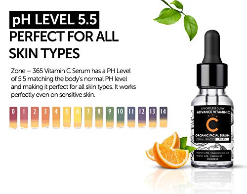 Zone – 365 Vitamin C Topical Face Serum with Hyaluronic Acid, Vitamin E, and Retinol to Remove Dark Spot – 1fl oz