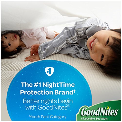 Goodnites Disposable Bed Mats for Bedwetting, 2.4 x 2.8 ft, 36 Ct (4 Packs of 9)