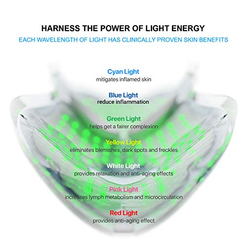 Pure Daily Care Luma LED Skin Treatment Mask – Home Facial Skin Rejuvenation & Anti-Aging Light Therapy, 7 Color LED…