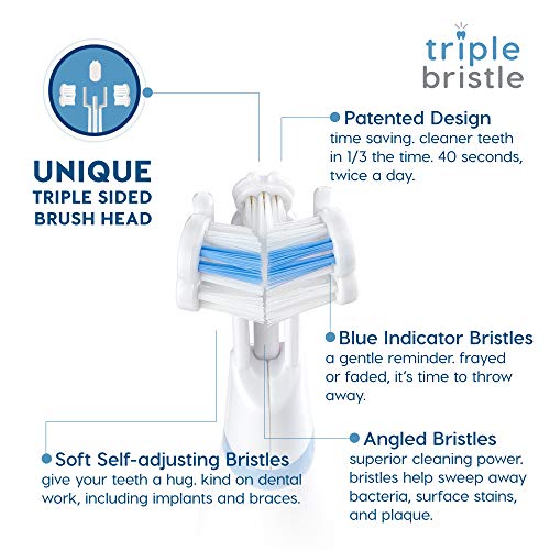 Triple Bristle GO | Portable Battery Sonic Toothbrush for Travel | Three Powerful Modes | Soft Nylon Bristles | Also for…