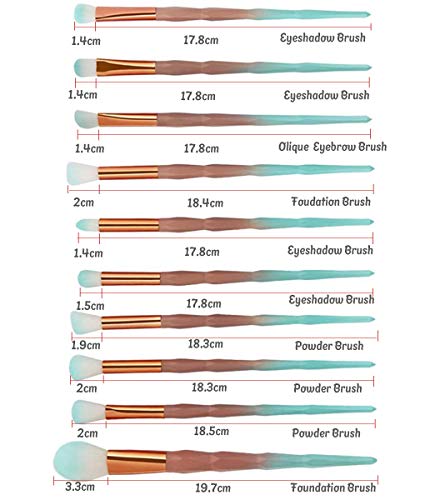 Eye Brush Set, 20 pcs Unicorn Eyeshadow Eyeliner Blending Crease Kit Makeup Brushes Make Up Foundation Eyebrow Eyeliner…