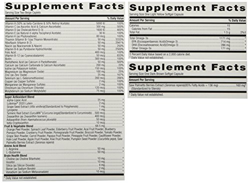 GNC Mega Men Performance & Vitality Vitapak Program 30 Paks – New