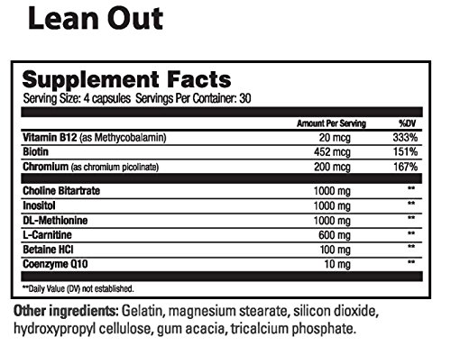 Beverly International Lean Out 120 caps. Fat Burner with Metabolic Support. Lipotropics. Choline, Carnitine, Chromium…