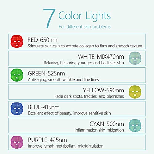 Led Face Mask, Diougens Lee 7 Color Photon Light Skin Rejuvenation Therapy Facial Skin Care Mask