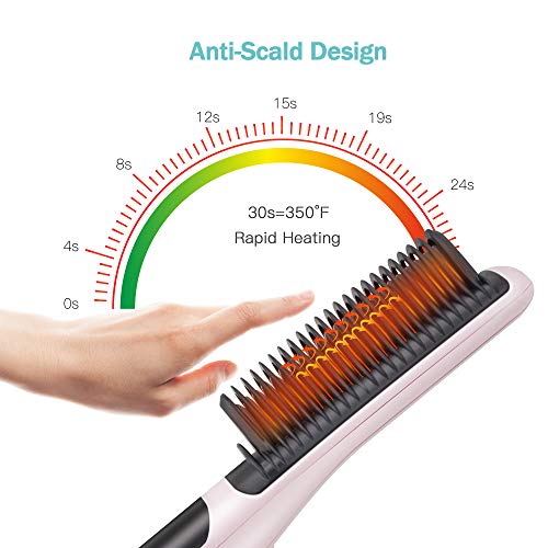 EZBASICS Hair Straightener Brush, 30s Fast PTC Ceramic Heating Hair Straightening Brush with Anti Scald, Auto-Off…